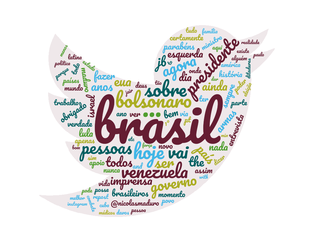 image10 - Os tweets do clã Bolsonaro